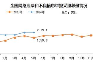 开云体验app截图2